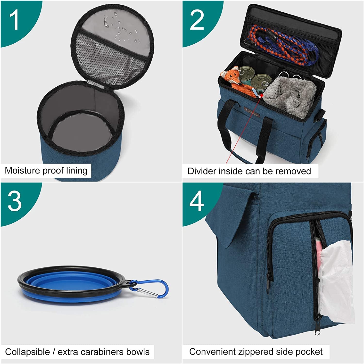 Airline-Approved Dog & Cat Travel Bag Set ✈️ – Weekend Pet Organizer with Bowls, Food Containers & Feeding Mat