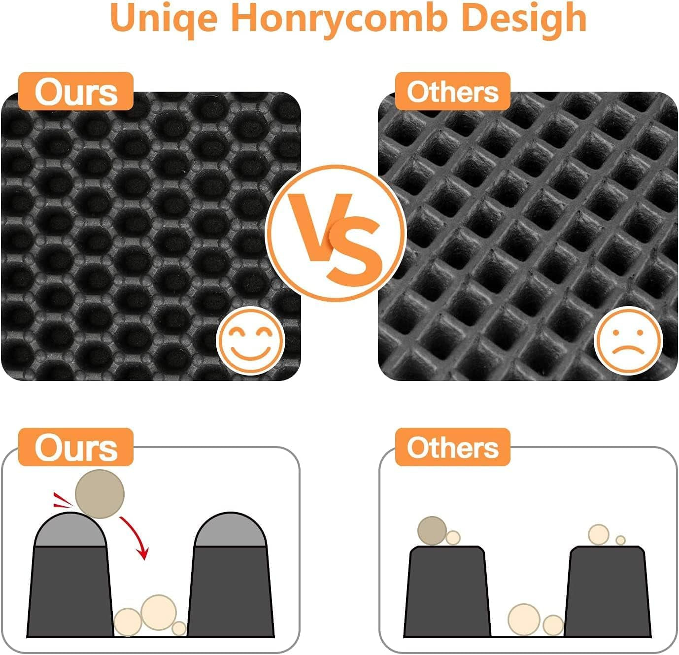 Cat Litter Trap Mat – Waterproof, Easy Clean, Double Layer Honeycomb (23x17”, Black)